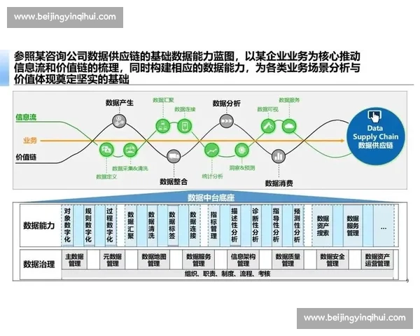 以领导决策为核心探讨企业战略规划的实施路径与优化策略 以领导决策为核心探讨企业战略规划的实施路径与优化策略