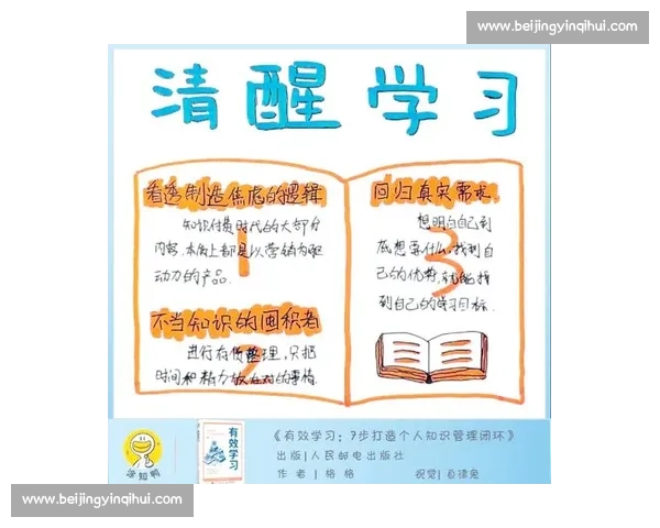 掌握高效学习方法提升自我技能的实用技巧与策略